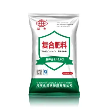 Urea-Based Fertilizers: Affordable Expertise, Customized Growth