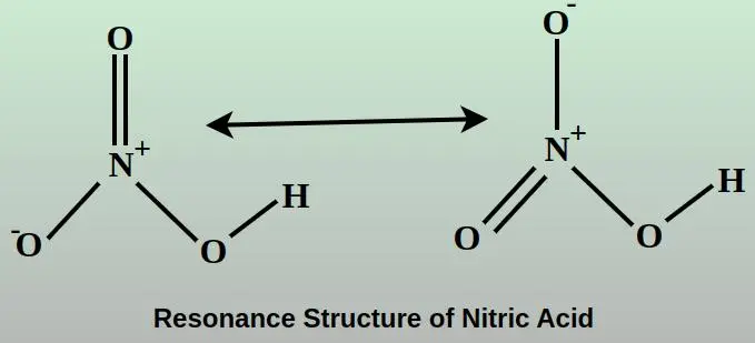 Dilute Nitric Acid.jpg