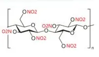 Nitrocellulose: The Revolutionary Material from Explosives to Plastics